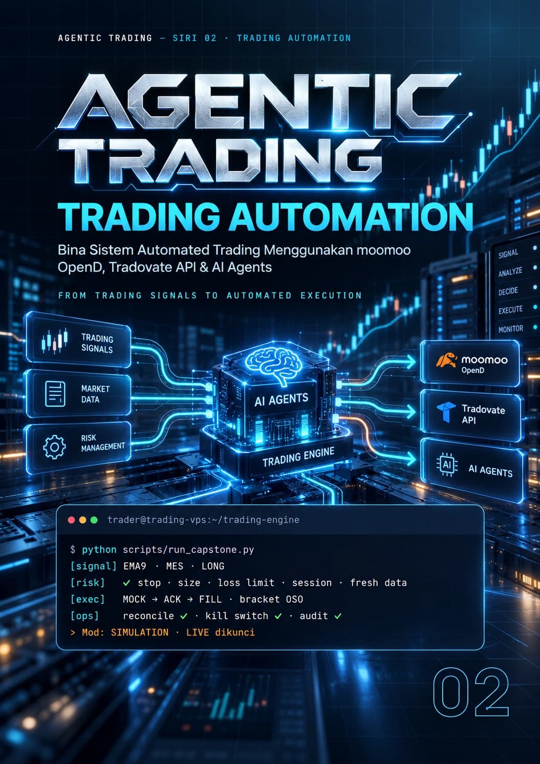 Agentic Trading — Trading Automation — Syazwan Syafiq (MSTA, CFTe)