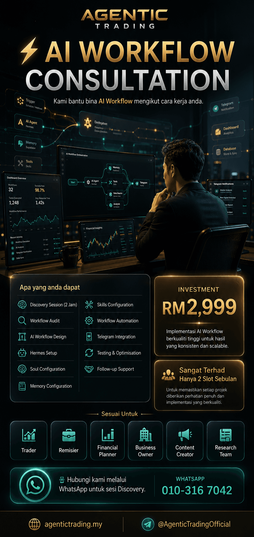 Poster AI Workflow Consultation Agentic Trading